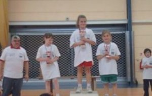 Un podium à la basket d'Or région et des défaites