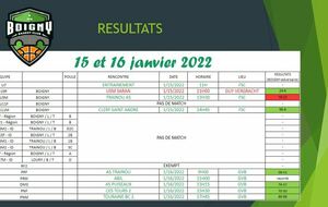 RESULTATS DU 15 ET 16 JANVIER 2022