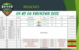 RESULTATS DU 5 ET 6 FEVRIER 2022