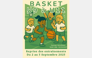 Reprise des entraînements !