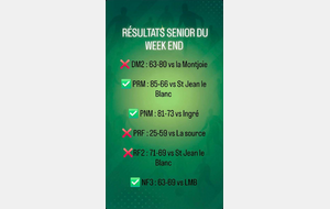 Résultats seniors des 26-27 septembre 2026