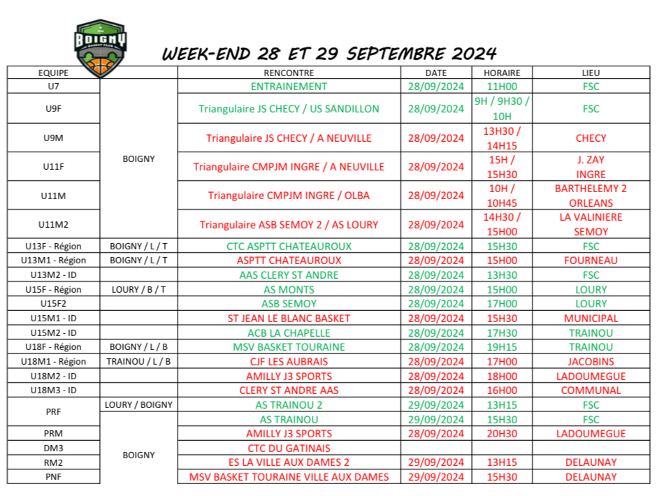 Matches du 28/29 septembre 2024