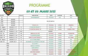 MATCHES DU 5 ET 6 MARS 2022