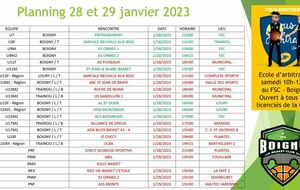 MATCHES DU 28 ET 29 JANVIER 2023