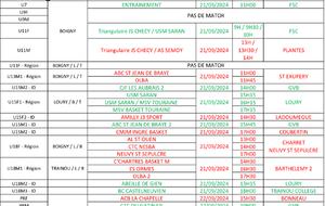 Matches du 21/22 septembre 2024