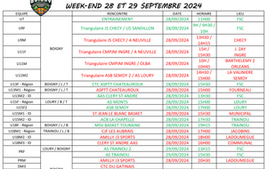 Matches du 28/29 septembre 2024