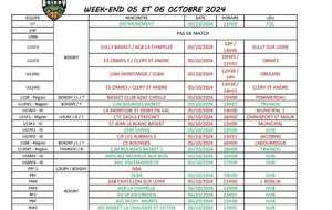 Matches du 5/6 octobre 2024