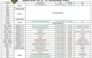 MATCHES DU 9 ET 10 NOVEMBRE 2024