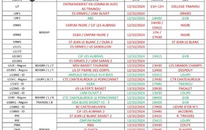 MATCHES DU 12 ET 13 OCTOBRE 2024