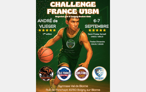 Challenge France U18M André De Vliéger - 1ère édition