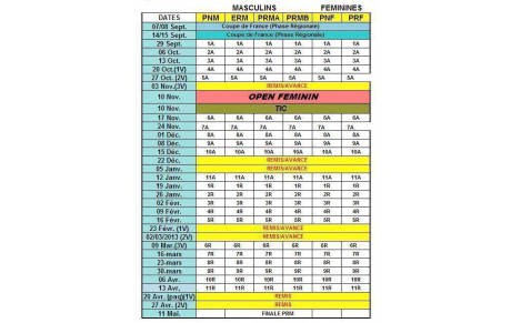 Calendriers provisoires des championnats régionaux