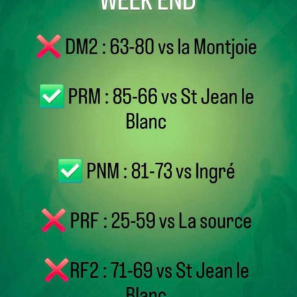 Résultats - Résultats seniors des 26-27 septembre 2026